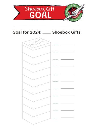 OCC Church Goal Chart